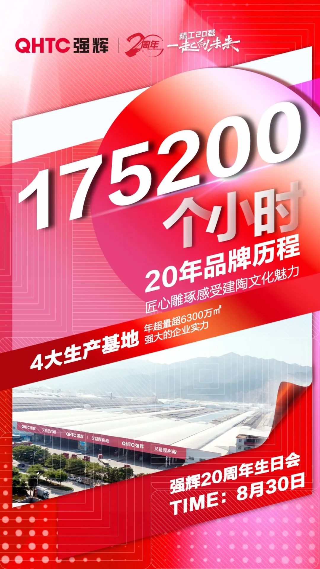 強(qiáng)輝20周年 | 二十載初心不變，匠心雕琢精工品質(zhì)