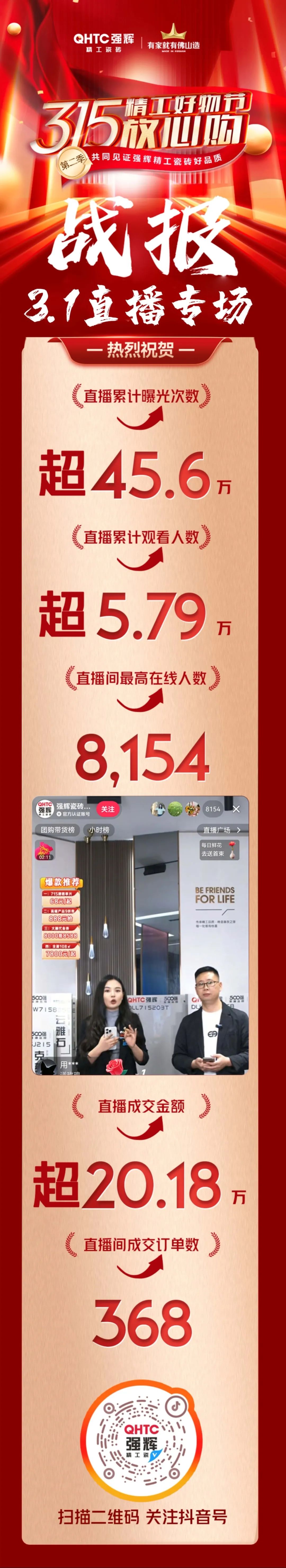 品質(zhì)放心購(gòu) | 強(qiáng)輝315精工好物節(jié)圓滿告捷！(圖9)